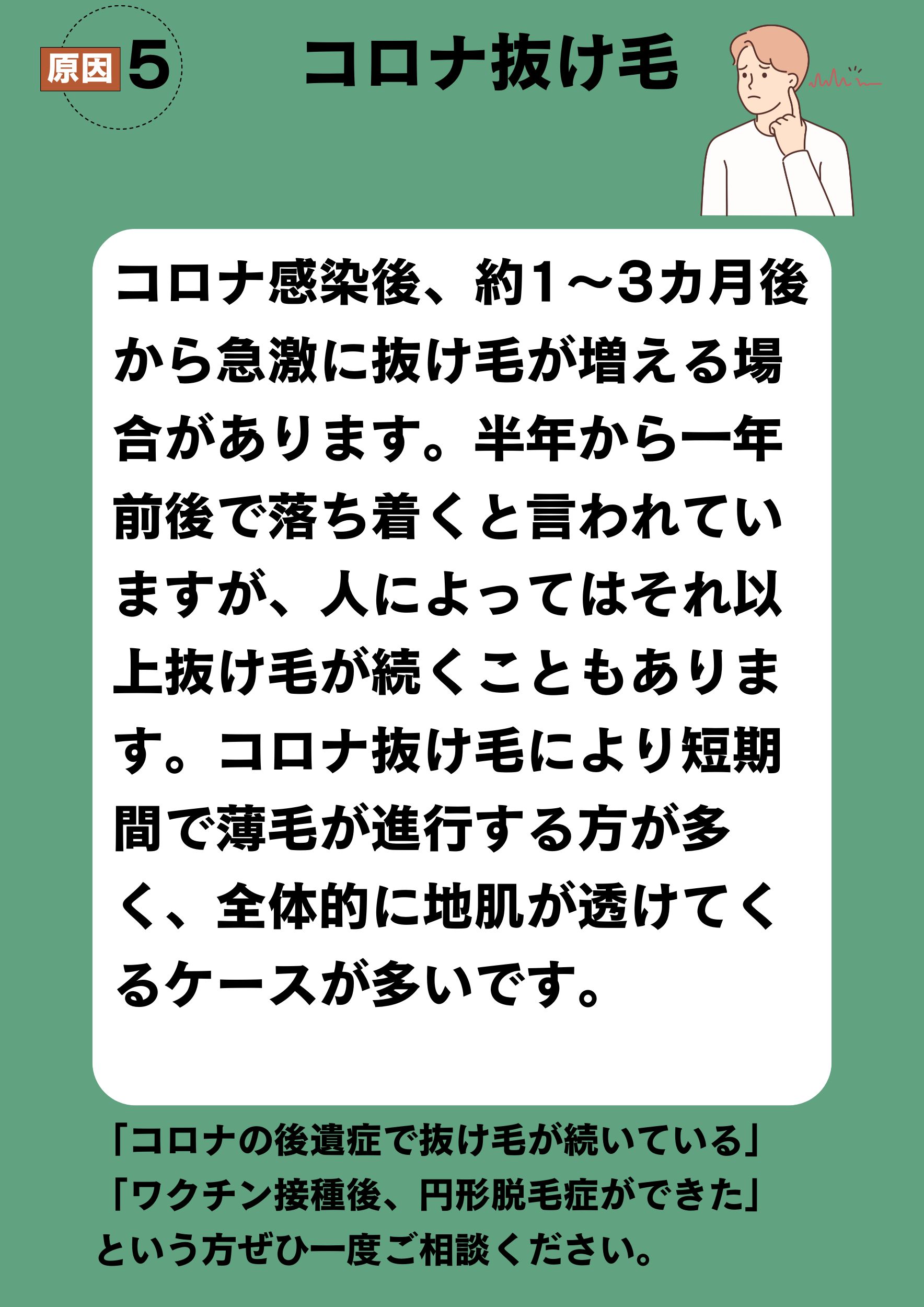 原因5　コロナ抜け毛
コロナ感染後、約1～3カ月後から急激に抜け毛が増える場合があります。半年から一年前後で落ち着くと言われていますが、人によってはそれ以上抜け毛が続くこともあります。コロナ抜け毛により短期間で薄毛が進行する方が多く、全体的に地肌が透けてくるケースが多いです。
「コロナの後遺症で抜け毛が続いている」
「ワクチン接種後、円形脱毛症ができた」
という方ぜひ一度ご相談ください。