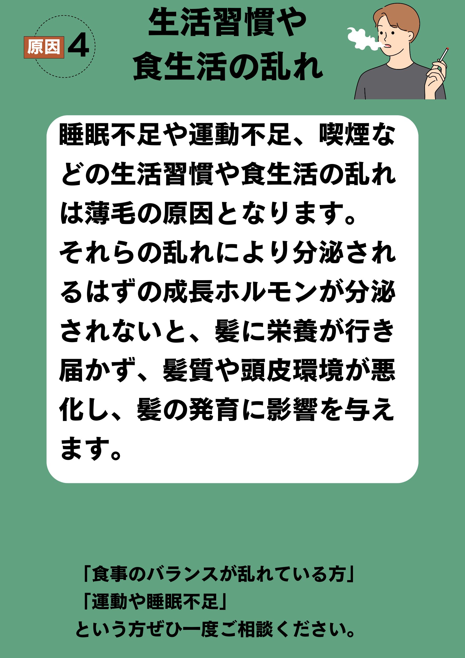 原因4　生活習慣や食生活の乱れ
睡眠不足や運動不足、喫煙などの生活習慣や食生活の乱れは薄毛の原因となります。
それらの乱れにより分泌されるはずの成長ホルモンが分泌されないと、髪に栄養が行き届かず、髪質や頭皮環境が悪化し、髪の発育に影響を与えます。
「食事のバランスが乱れている方」
「運動や睡眠不足」
という方ぜひ一度ご相談ください。